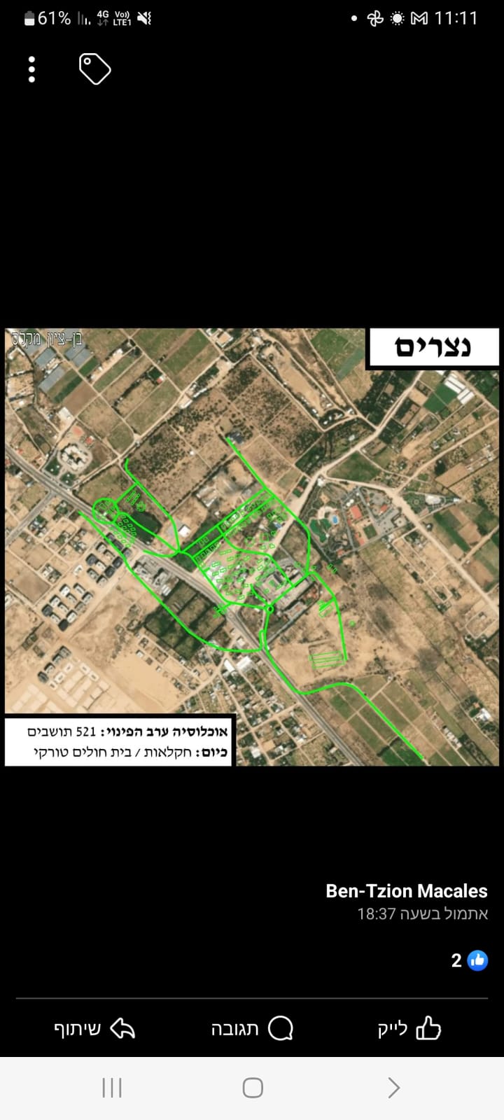 נצרים היום